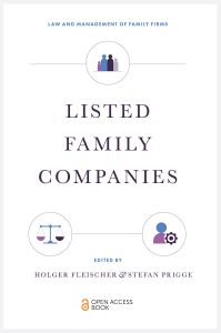 Listed Family Companies